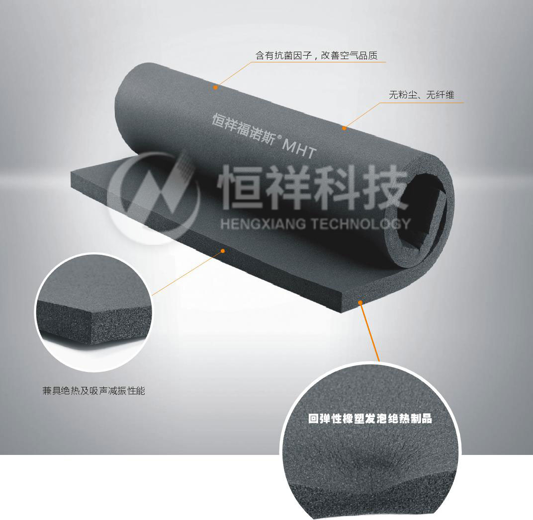 HengXiang Funos  MHT duct mute insulation lining